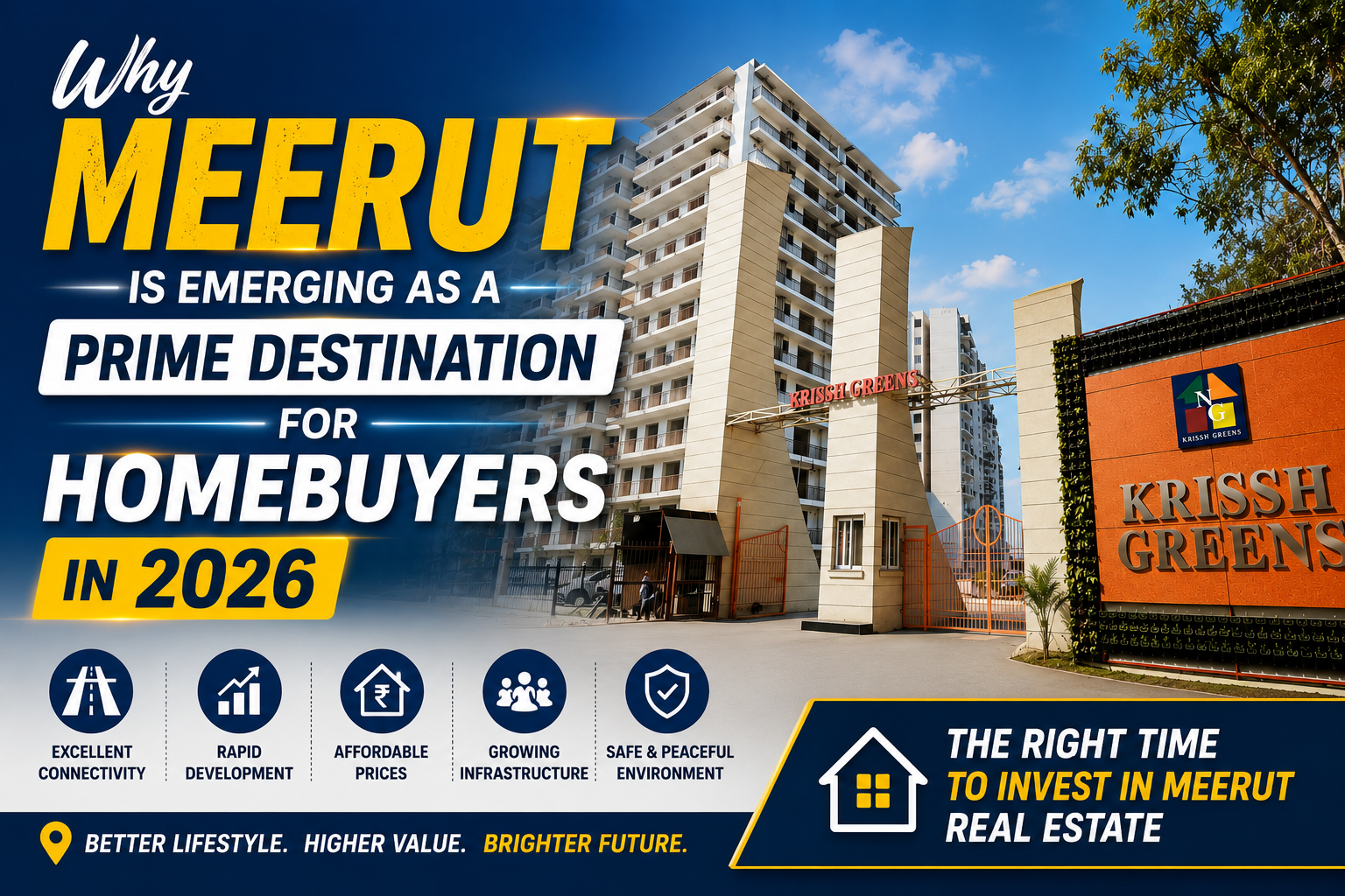 Why Meerut is Emerging as a Prime Destination for Homebuyers
